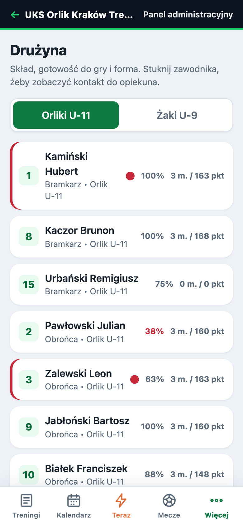 Skład drużyny z numerami, pozycjami, frekwencją i statusem badań.